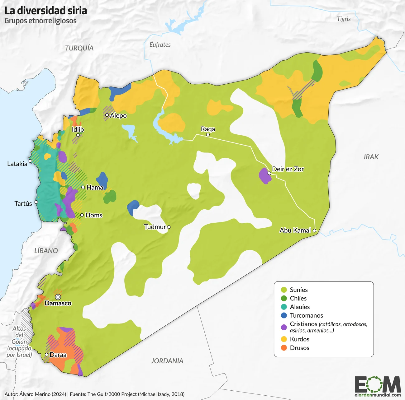 Mapa de las minorías étnicas en Siria
